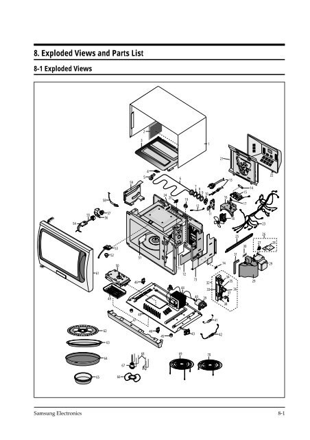 8. Exploded Views and Parts List