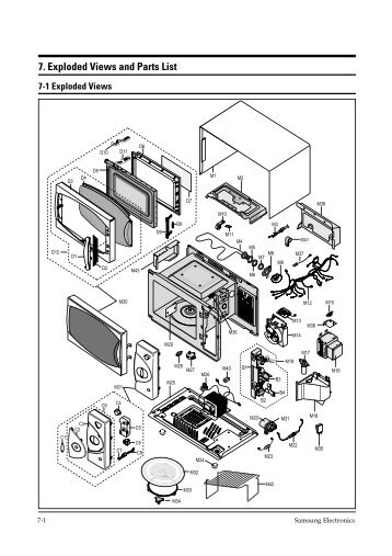 7. Exploded Views and Parts List