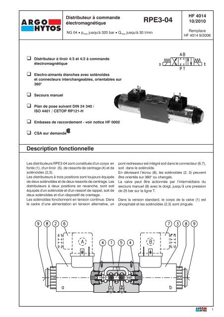 Joint torique pour distributeur CETOP 3