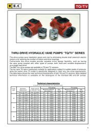 thru-drive hydraulic vane pumps “tq/tv” series - Argo-Hytos
