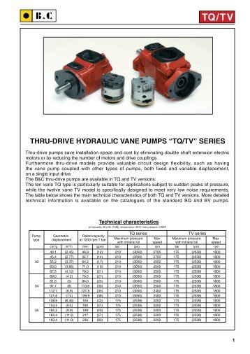 thru-drive hydraulic vane pumps “tq/tv” series - Argo-Hytos