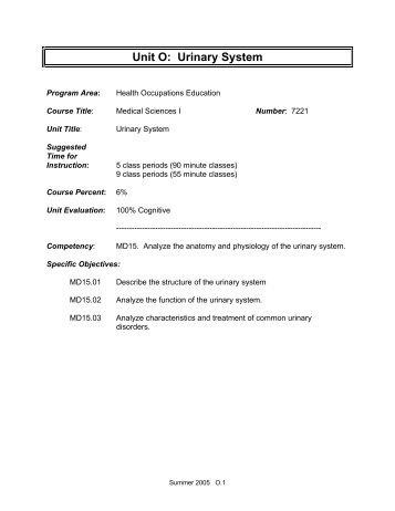 Unit O: Urinary System - Mitchell High School