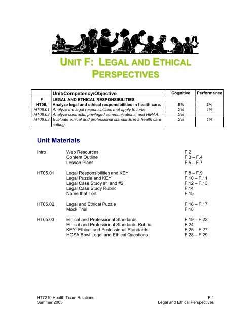 F Legal And Ethical Perspectives Mitchell High School