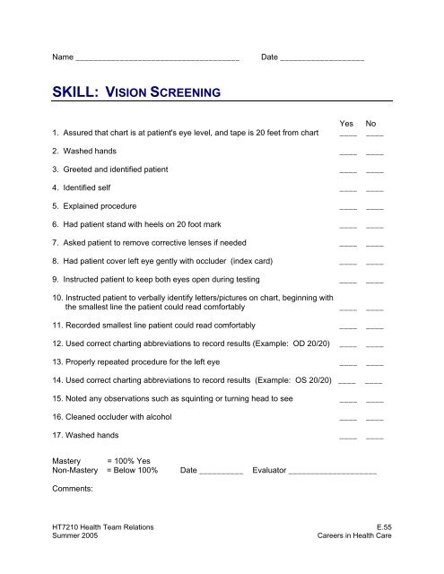 Medical Chart Notes Abbreviations