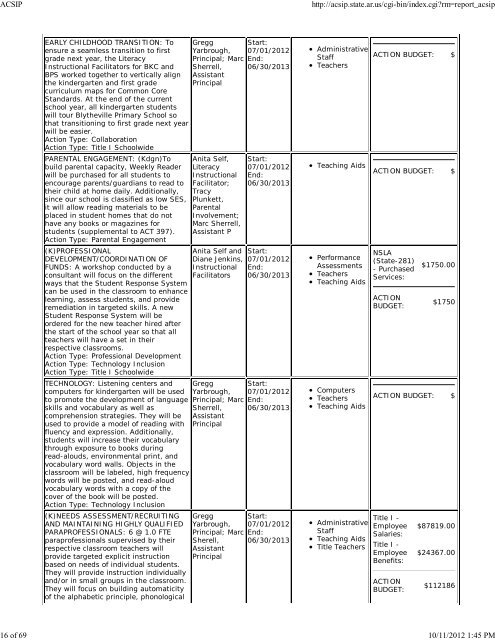 School Plan - Blytheville Public Schools