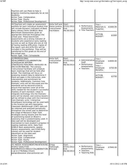 School Plan - Blytheville Public Schools