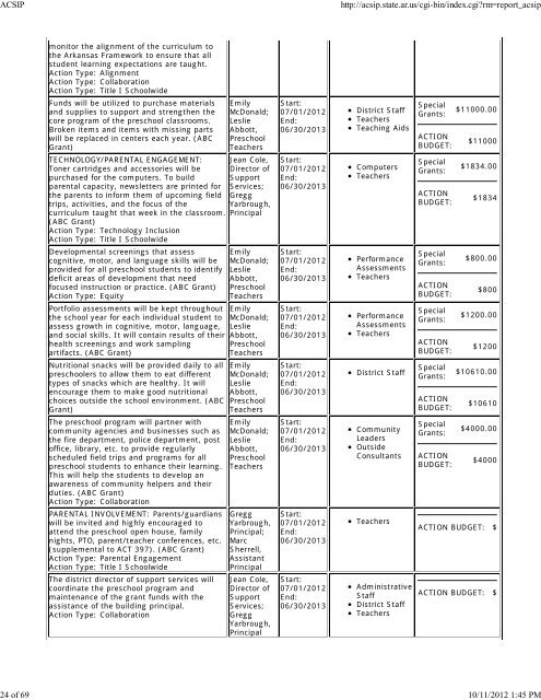 School Plan - Blytheville Public Schools