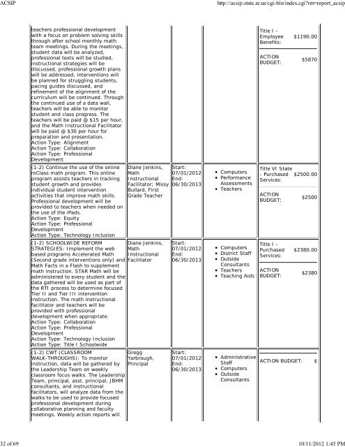 School Plan - Blytheville Public Schools