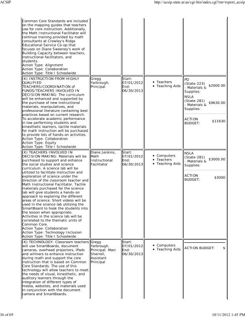 School Plan - Blytheville Public Schools