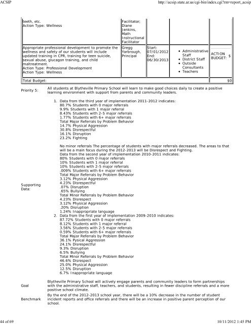 School Plan - Blytheville Public Schools