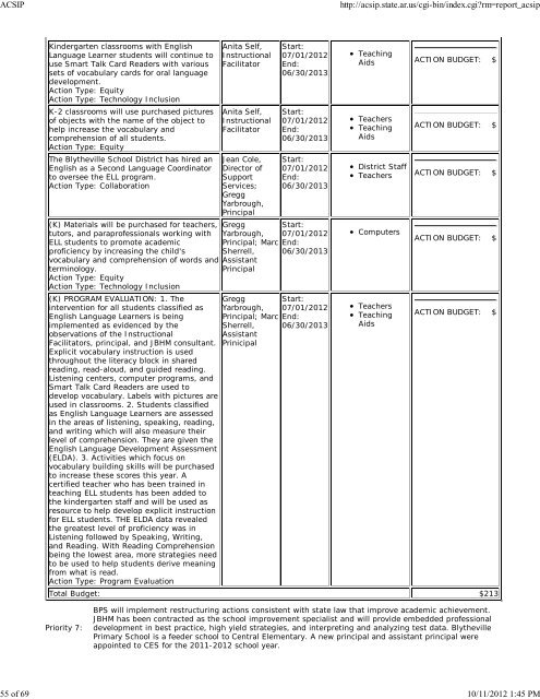 School Plan - Blytheville Public Schools