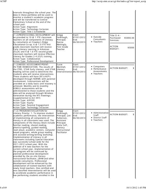 School Plan - Blytheville Public Schools