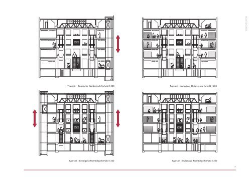 Længdesnit - Københavns Biblioteker