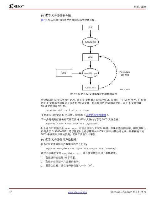 Xilinx XAPP482 MicroBlaze Platform Flash/PROM 引导加载器和用户 ...