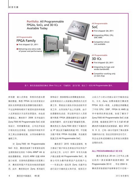 下载 - Xilinx