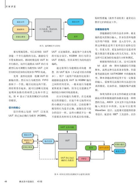 第43 期 - Xilinx