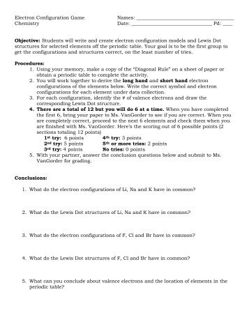 periodicity electron and chemical configurations 8 among Quia   Elements: Configurations Patterns Electron