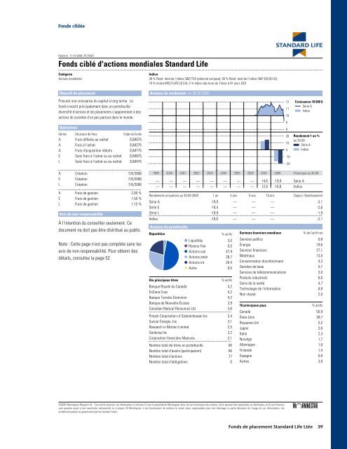 Des fonds - Standard Life