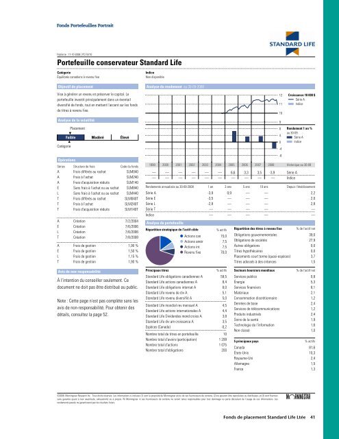 Des fonds - Standard Life