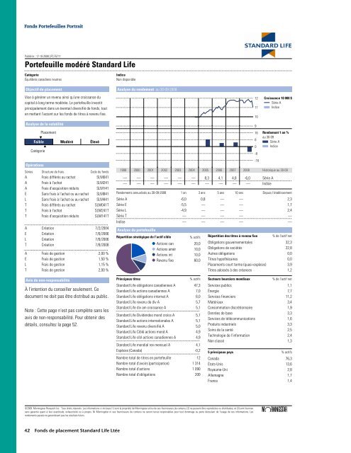 Des fonds - Standard Life