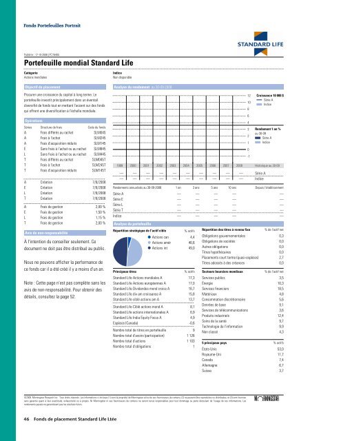 Des fonds - Standard Life