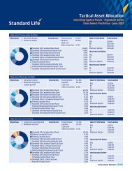 Tactical asset allocation - Ideal Seg Funds (6472) - Standard Life
