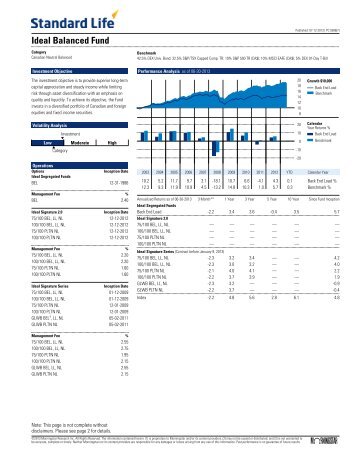 Download (PDF, 79 kb) - Standard Life