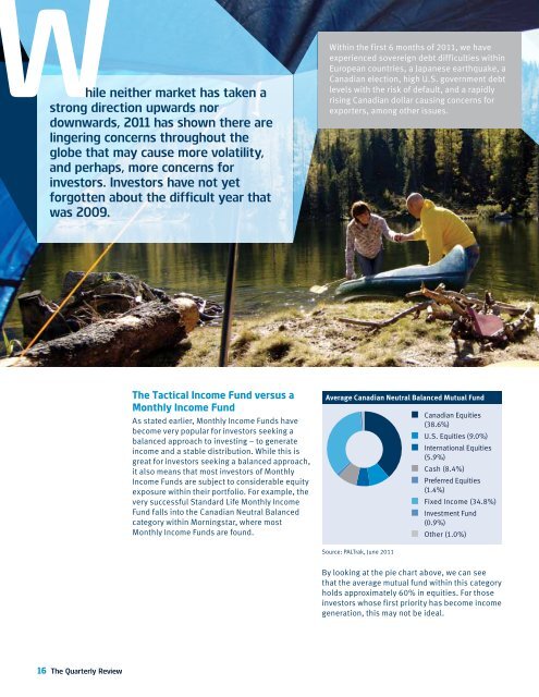 Standard Life Canadian Equity Class