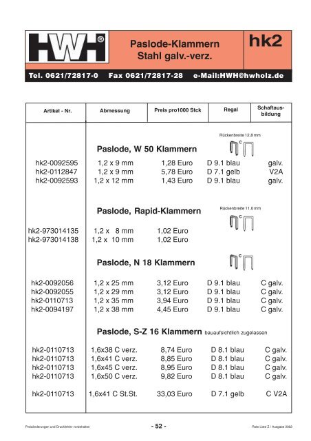 Rote Liste Z