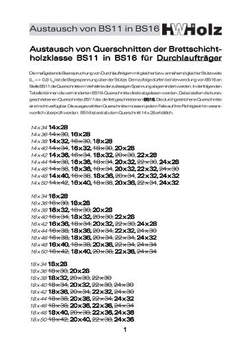 40 Free Magazines From Hwholzde