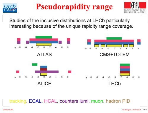 LHCb - Minimum Bias physics plans and MC framework - EPFL