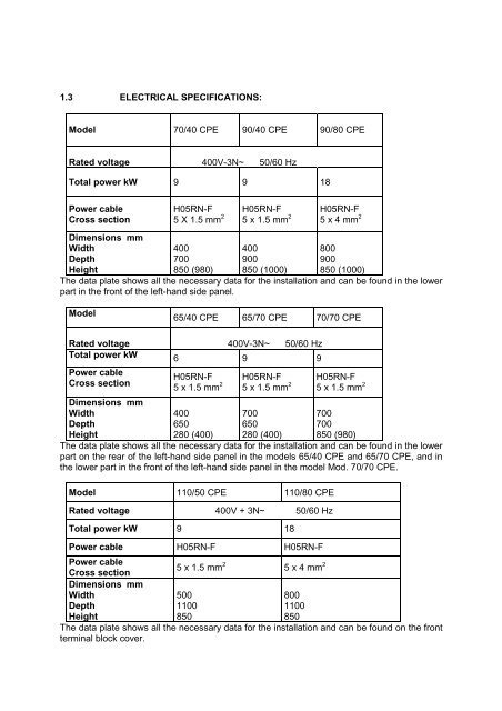 MOD. 65/40 CPE 65/70 CPE 90/40 CPE 90/80 CPE 70/70 ... - EMGA