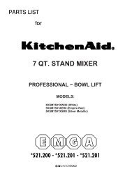 Exploded View Hub Chart