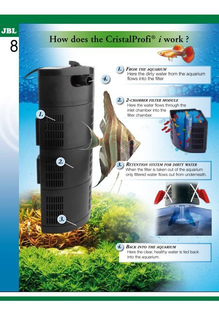 JBL Clean and healthy water