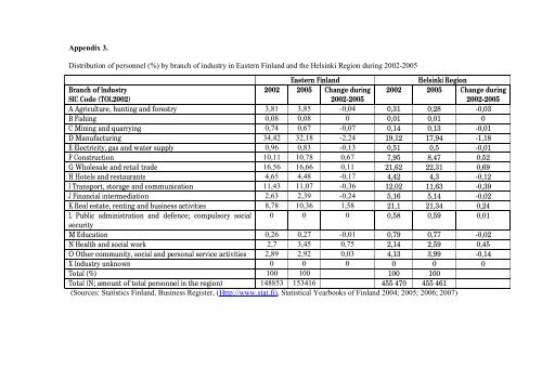 dissertation in pdf-format - Aalto-yliopisto