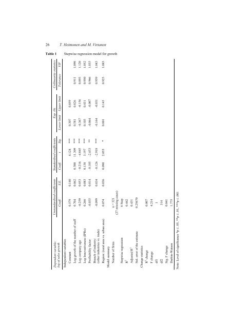 dissertation in pdf-format - Aalto-yliopisto