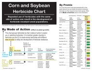 Herbicide Mode of Action Chart - The Glyphosate, Weeds, and ...