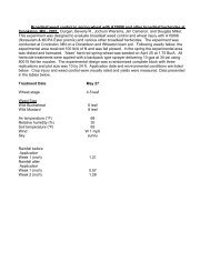 Broadleaf weed control in spring wheat with A15898 and other ...