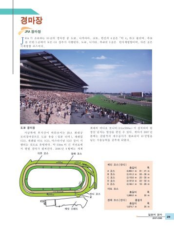 경마장 - Horse Racing in Japan