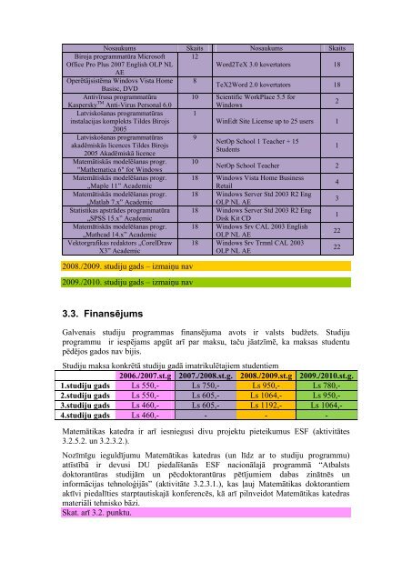 Bakalaura studiju programmas - Daugavpils Universitāte