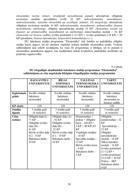 ekonomika - Daugavpils Universitāte