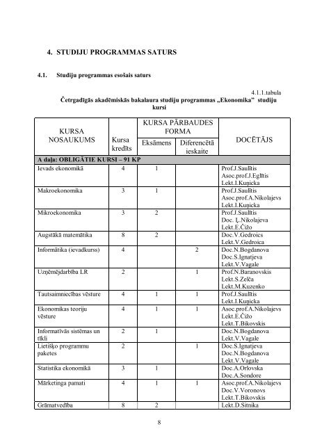 ekonomika - Daugavpils Universitāte