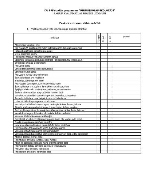 “Pirmsskolas skolotājs” CIEN. 1. KURSA STUDENT – PRAKTIKANT!