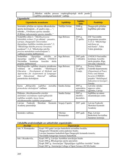 PEDAGOGIJAS MAĢISTRA - Daugavpils Universitāte