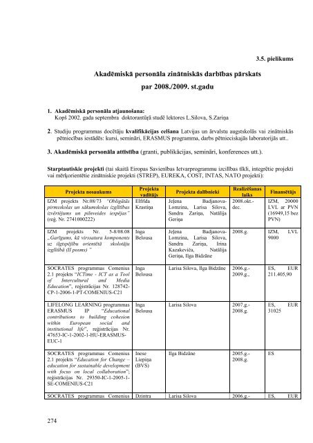 PEDAGOGIJAS MAĢISTRA - Daugavpils Universitāte