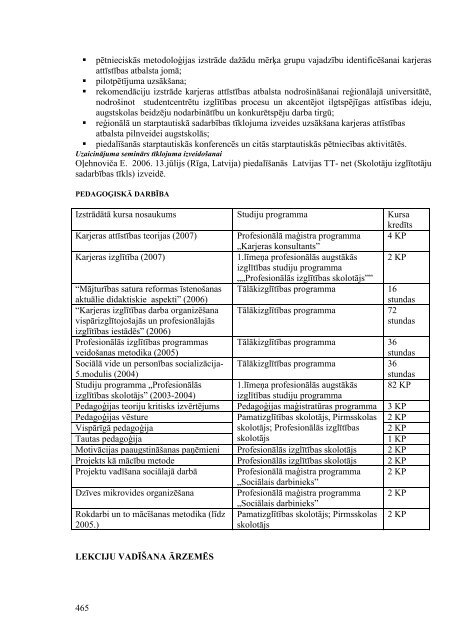 PEDAGOGIJAS MAĢISTRA - Daugavpils Universitāte