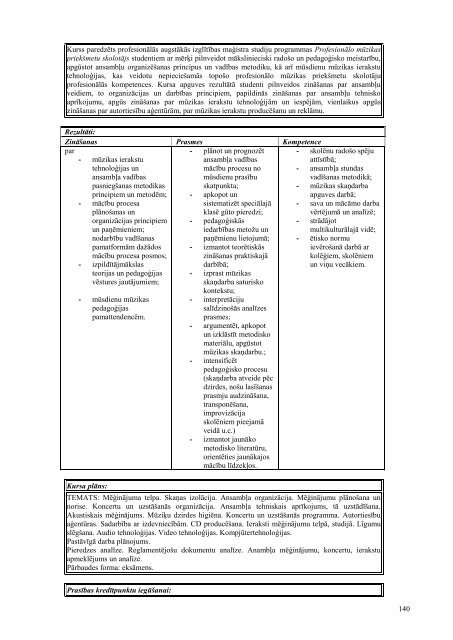 profesionālo mūzikas priekšmetu skolotājs - Daugavpils Universitāte