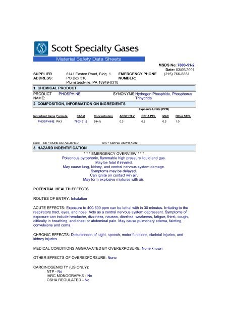 MSDS No: 7803-51-2 Date: 03/09/2001 SUPPLIER ADDRESS ...