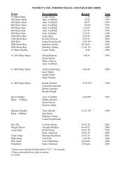 WOMEN'S NSU INDOOR TRACK AND FIELD RECORDS Event ...