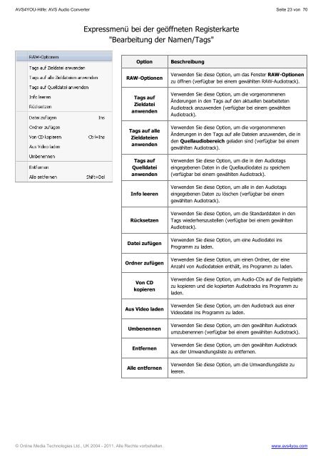 Download der PDF-Hilfe für AVS Audio Converter - AVS4YOU ...